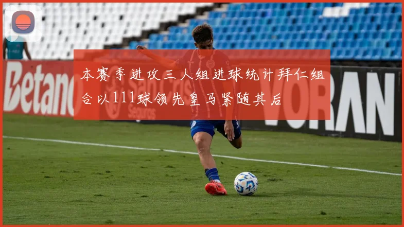 本赛季进攻三人组进球统计拜仁组合以111球领先皇马紧随其后